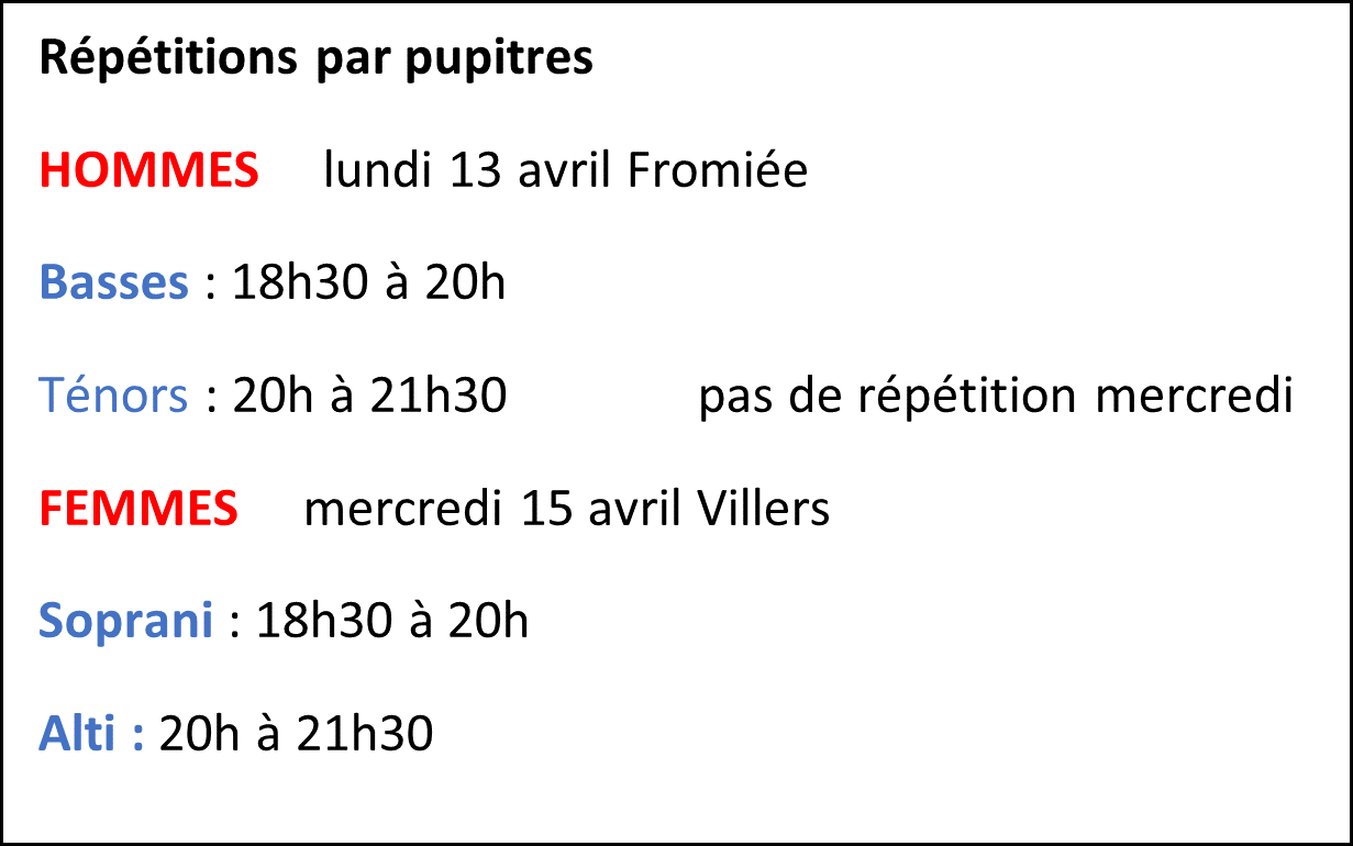 Répétitions séparées